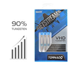 JETSTREAM-TORNEDO-STEELTIP